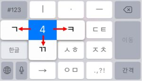[ Elementary Korean 7 ] How to Type Korean Keyboard on iPhone and ...
